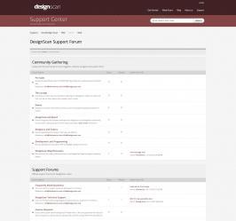 Support forum